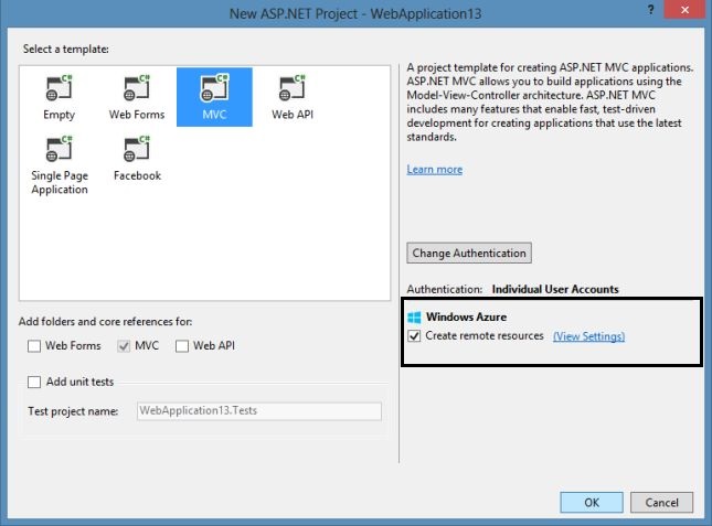 Remote Resources in One ASP.NET